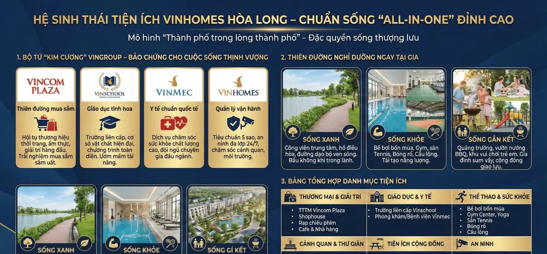  Vinhomes King Park (Vinhomes Hòa Long Bắc Ninh)